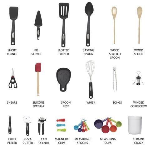 Farberware 28-piece Kitchen Utensil & Gadget Set in Assorted Colors ...