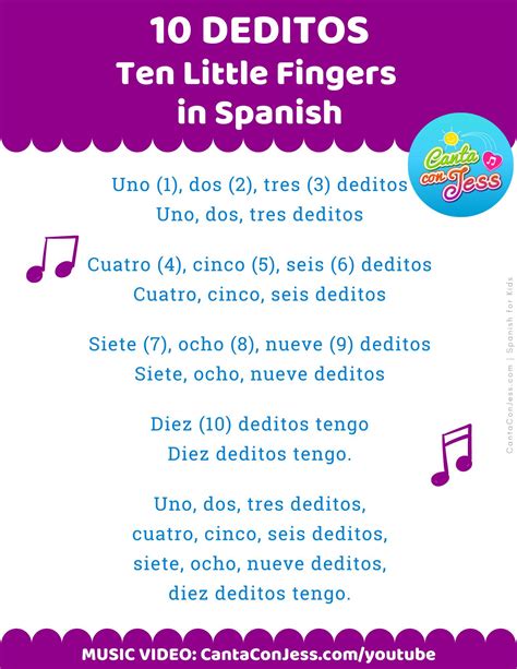 Ten Little Fingers Song in Spanish: Video & Lyrics - Canta Con Jess