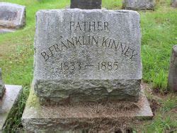 Benjamin Franklin Kinney (1833-1885) – Memorial Find a Grave