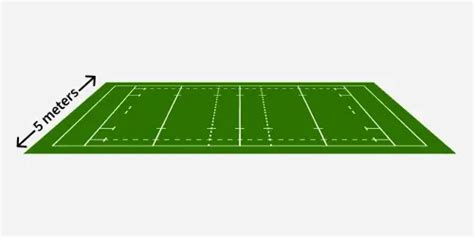 Image result for Comparing API Types