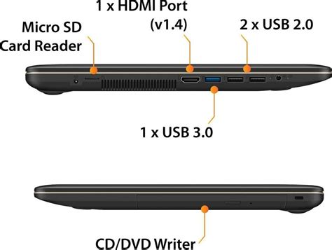 ASUS Intel Core i3 7th Gen 7020U - (4 GB/1 TB HDD/Windows 10 Home ...