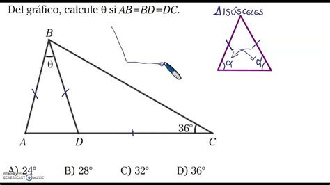 Image result for Geometry Curriculum