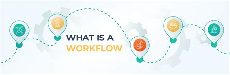 Image result for Workflow for Machine Learning