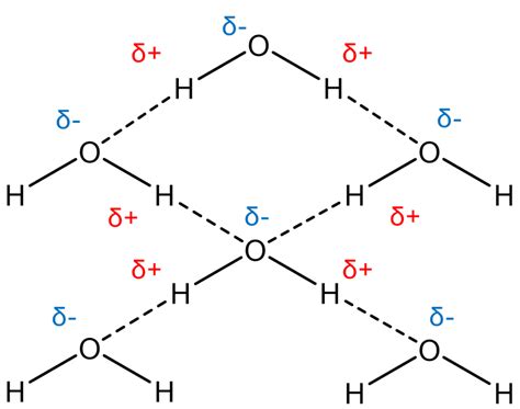 Image result for Fast Algorithm in Matching