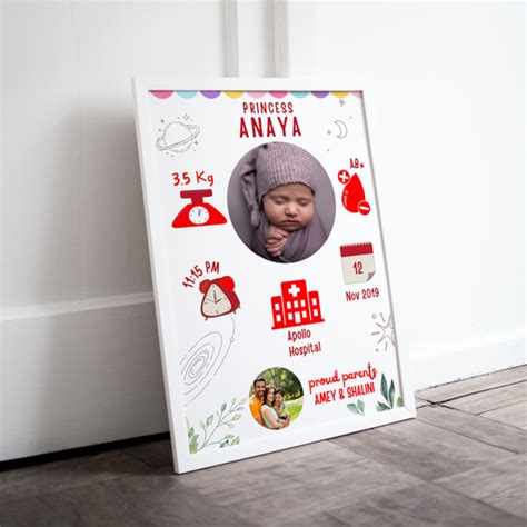 Personalised Baby Frames – Crafties