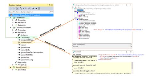 Image result for Visual Studio Add Class Library to Project