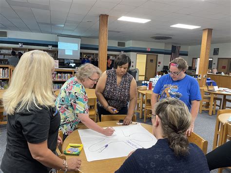 Indian River Middle School on Twitter: "Collaborating to identify ...