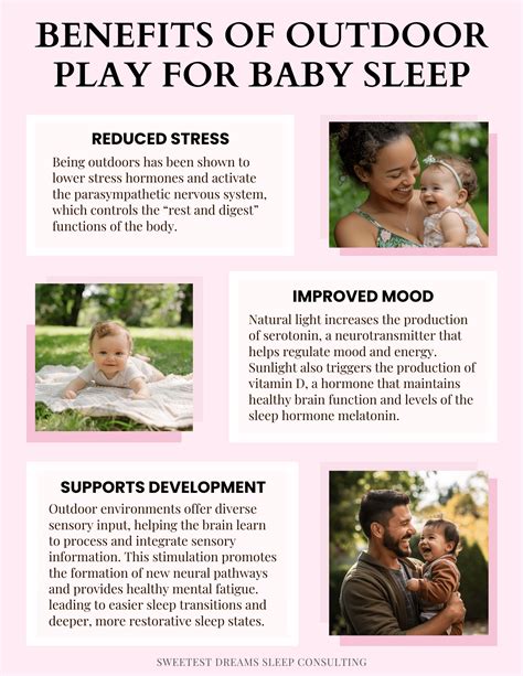 5 Month Old Won't Sleep? What to Know About the 5 Month Sleep Regression — Nurture the Nest