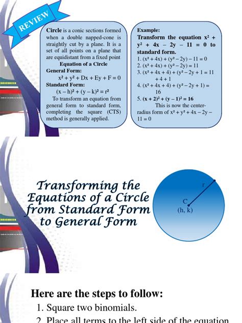 How to Convert Equations into General Form 的图像结果