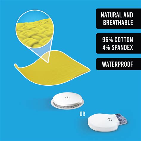 Buy Freestyle Libre and Medtronic Guardian CGM Adhesive Patches Green ...