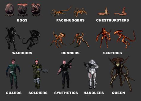 Image result for Alien Trilogy Sprite Rips