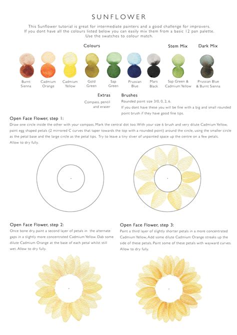 Image result for Watercolour Sunflower Tutorial