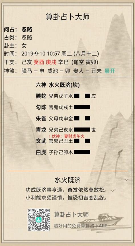 周易八卦口訣、若有不同見解大家互相學習討論 - 每日頭條