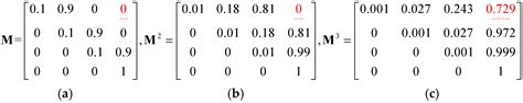 Prediction of Suspect Location Based on Spatiotemporal Semantics