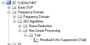 Acoustic Echo Cancellation [Analog Devices Wiki]