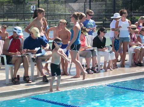 Swim Gallery Aleks 的图像结果