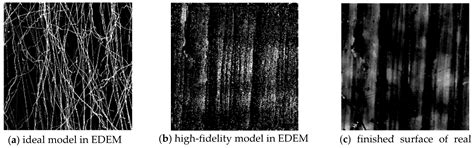 A Novel High-Fidelity Simulation for Finishing Operations: Hybrid Image ...
