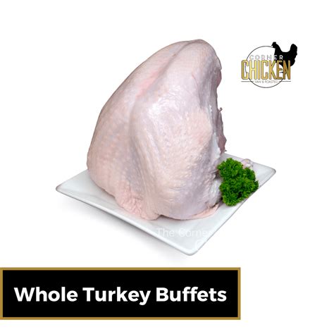 What Size Turkey