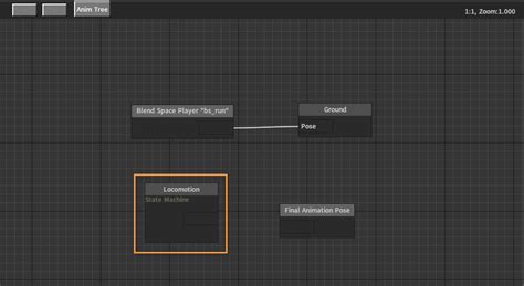 Image result for Animation State Machine