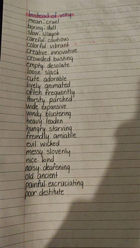 Brainrot words – Artofit