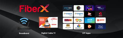 Fiber X Broadband