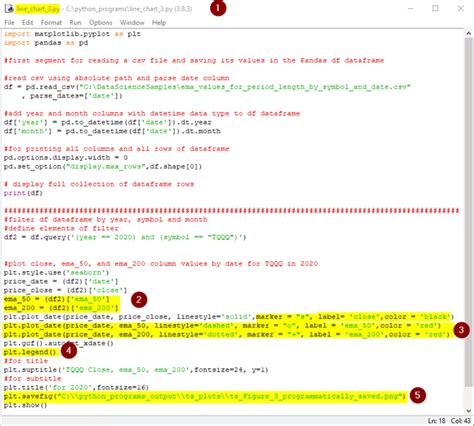 Image result for End to End Financial Python SQL Project