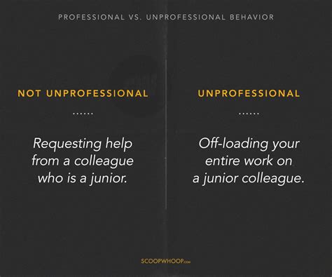 Not Professional Not Ethical 的图像结果