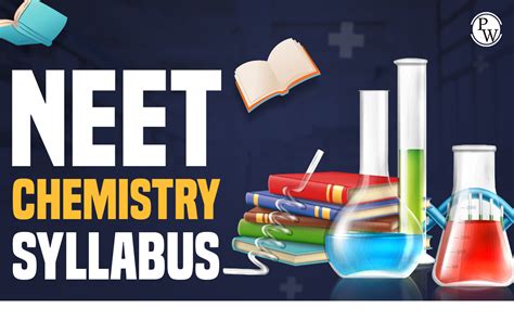 NEET Chemistry Syllabus 2025, Physical, Organic, Inorganic Topics