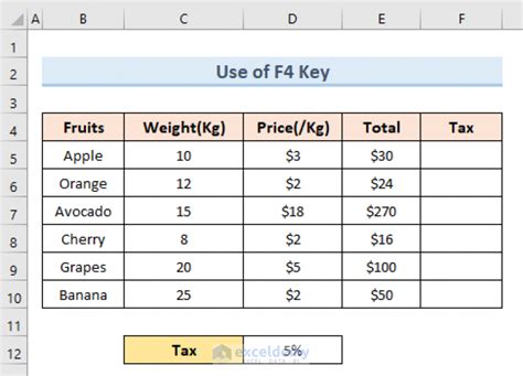 Fixing Formulas in Excel 的图像结果