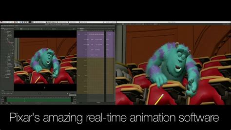 Image result for Computer Animation Production System