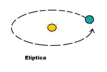 Image result for Hidden Element Python