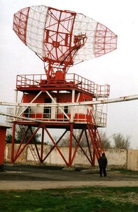 ПРИМЕНЕНИЕ НАЗЕМНЫХ РАДИОЛОКАЦИОННЫХ СТАНЦИЙ