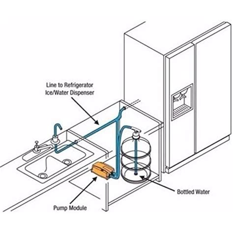 LIYUAN 5 Gal Electric Water Dispenser Pump System India | Ubuy
