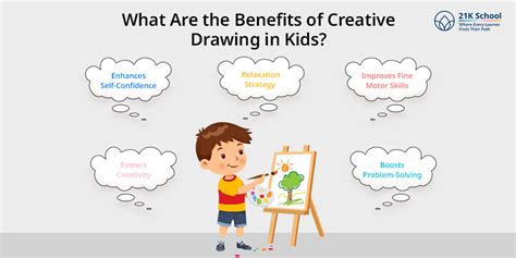 Top 10 Creative Drawing Ideas for Kids to Boost Creativity