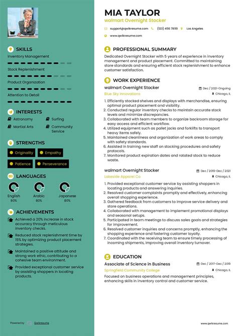 10+ walmart Overnight Stocker Resume Samples & Templates for 2025