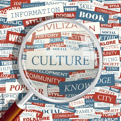 Culture Word Art 的图像结果