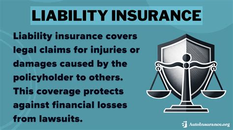 State Minimum Auto Insurance Ohio 的图像结果