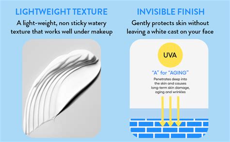 LANEIGE Hydro UV Defense Sunscreen EX SPF 50+ | Broad Spectrum ...