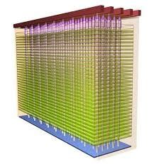 Global 3D NAND Flash Memory Market Industry analysis & Forecast to 2026 ...