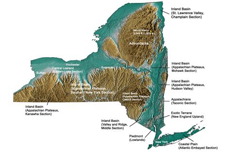 New York Earth Science Quick Facts — Earth@Home