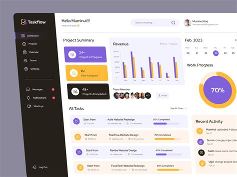 Image result for Task Tracker Software