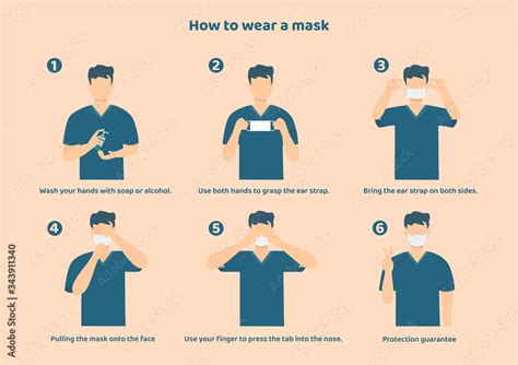 Image result for World Health Mask Tutorial