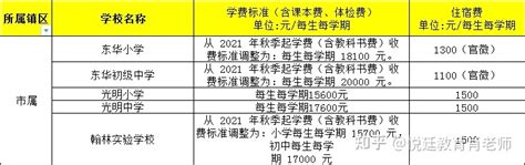 2023年东莞市常平金华小学招生简章及收费标准_小升初网