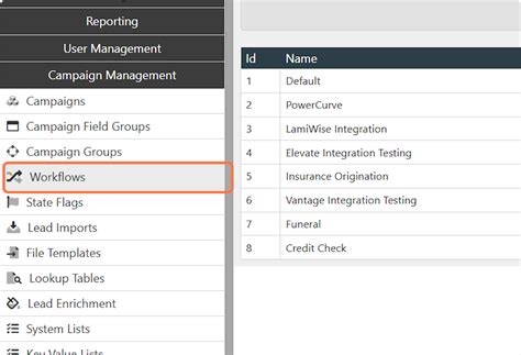Workflows - Call Only State : Laminin