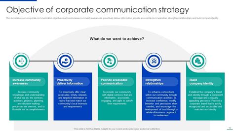 Communication Strategy 4K Image Presentation 的图像结果