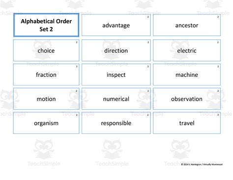 Image result for Sorting Alphabetically