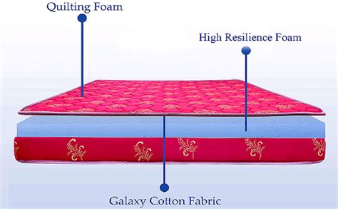 Shagun Mattress 4-inch Diwan Bed Size Foam Mattress (72x48x4 Inch ...