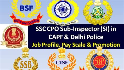 SSC CPO Sub-Inspector (SI) in CAPF & Delhi Police 2020: Check Job ...