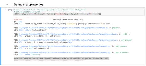 Esri Python API App End 的图像结果