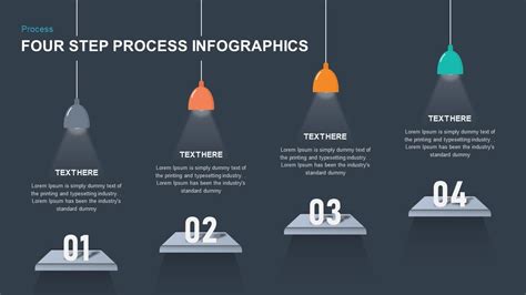 7 Step Circle Process Template 的图像结果